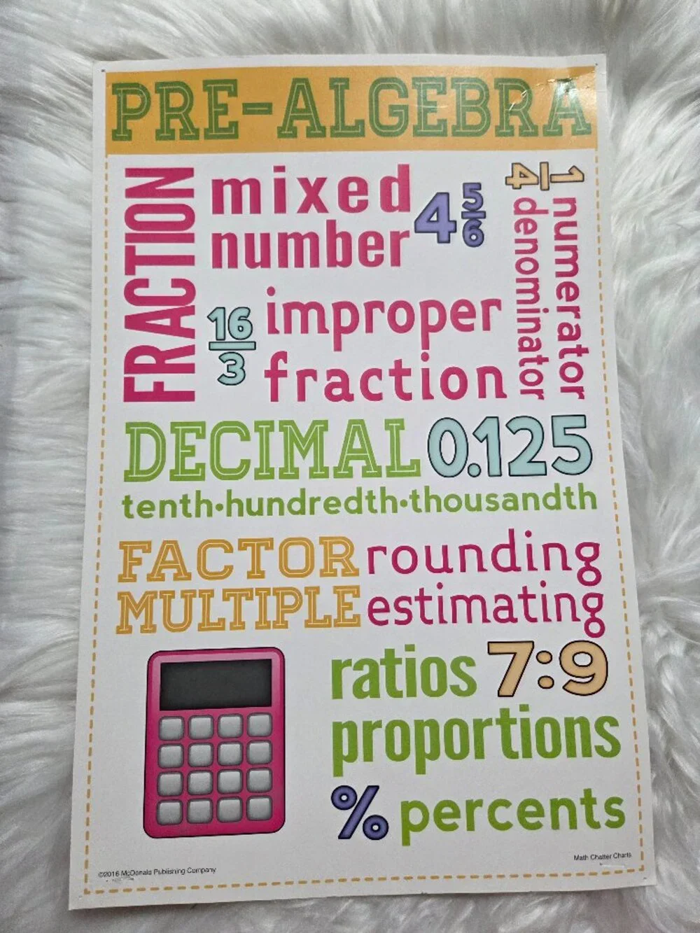 Set of 7 Math Classroom Posters